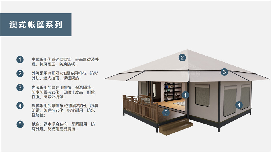 长葛市户外野奢帐篷></p><p>此外，生物荧光照明系统还为户外露营增添了一份别样的乐趣。在夜晚，你可以躺在帐篷里，仰望星空，欣赏着周围闪烁的荧光，仿佛置身于一个神秘的童话世界。孩子们会对这神奇的光芒充满好奇，围绕着帐篷嬉戏玩耍，感受大自然赋予的独特魅力。这种独特的体验，将成为你与家人、朋友之间珍贵的回忆，让户外露营变得更加难忘。</p><p>对于追求高品质户外生活的人们来说，生物荧光照明系统的户外野奢帐篷无疑是一个绝佳的选择。它不仅提供了舒适的住宿环境，还为你带来了与自然亲密接触的独特机会。在这个快节奏的时代，让我们放慢脚步，走进大自然，感受生物荧光照明系统带来的奇妙夜晚，开启一场别样的户外野奢之旅。</p><p>随着技术的不断进步，相信生物荧光照明系统将会在未来的户外领域得到更广泛的应用。它将为更多的人带来独特的户外体验，让我们在享受自然的同时，也能领略到科技与自然相结合的无限魅力。让我们一起期待这个充满奇幻光芒的未来户外世界，迎接更多惊喜与美好的到来。</p>    </article>
    <span class=